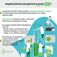 Szczepienia przeciw HPV_infograph_7